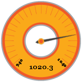 1020.3 hPa
