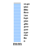 1066.0 mm