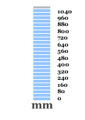 1089.4 mm