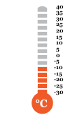 -8.5 °C