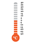 0.1 °C