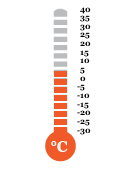7.0 °C