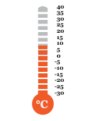 9.0 °C